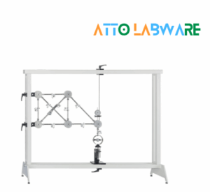 Indeterminate Truss Apparatus