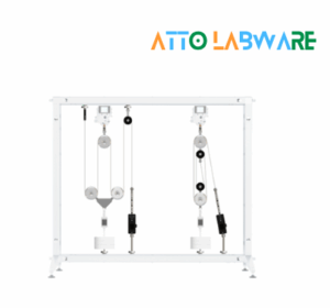 Cable forces and pulley blocks