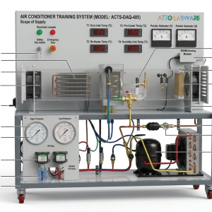 Duct Air Conditioner Training System
